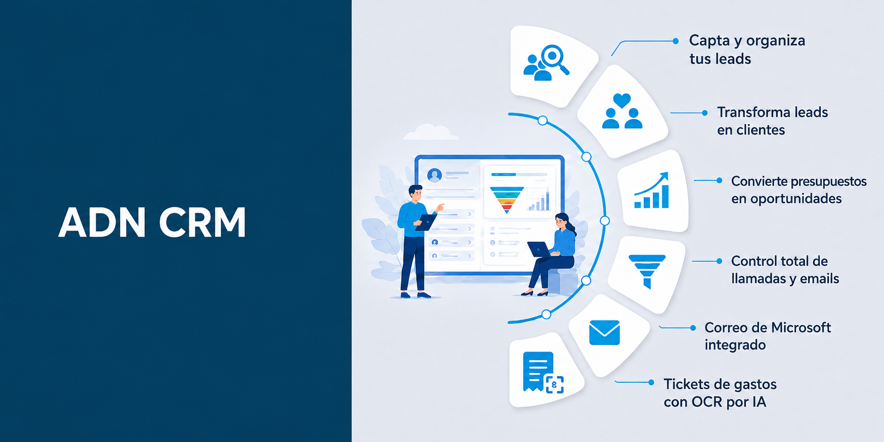 ADN CRM para empresas: captación de leads, presupuestos, correo de Microsoft integrado e informes